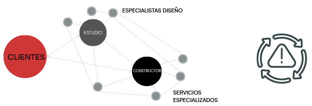 arquitectura-ingenieria-CDMX-construction-manager-esquema-1