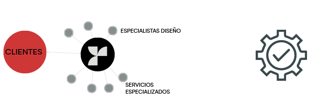 arquitectura-ingenieria-CDMX-construction-manager-esquema-2